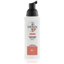Nioxin Momentum Unlimited