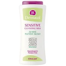 Sensitive thumbnail 2