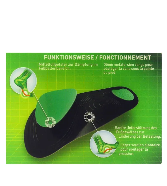 In-balance arch pain relief insole medium thumbnail 2
