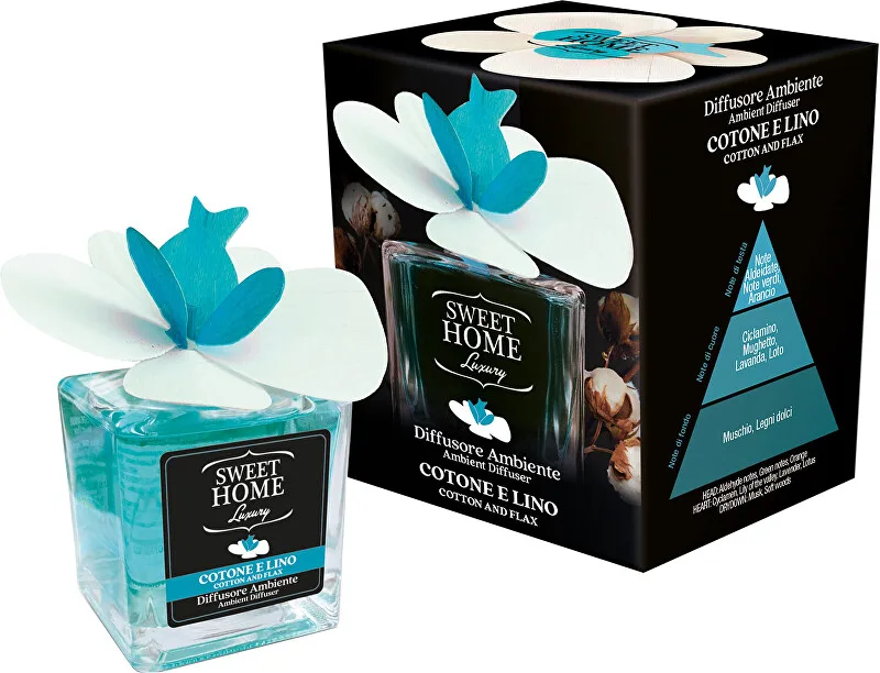 Sweet Home Collection Aroma diffuser Cotton