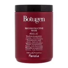 Botugen