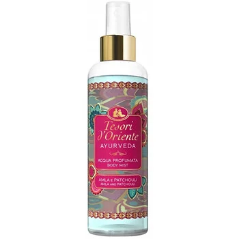 Ayurveda thumbnail 2