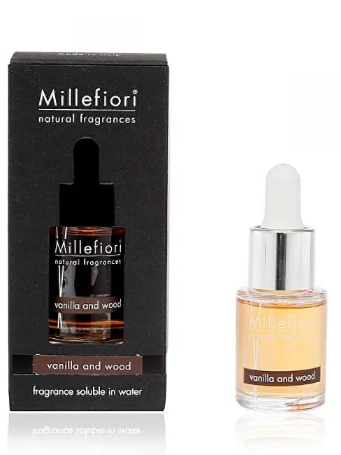 Millefiori milano Fragrance Soluble in Water