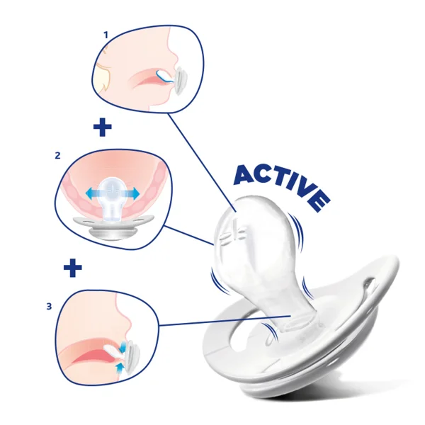 0-6 mėn. ortodontinis žindukas su sterilizavimo dėklu, PHYSIO COMFORT, "Mum effect" silikono thumbnail 5