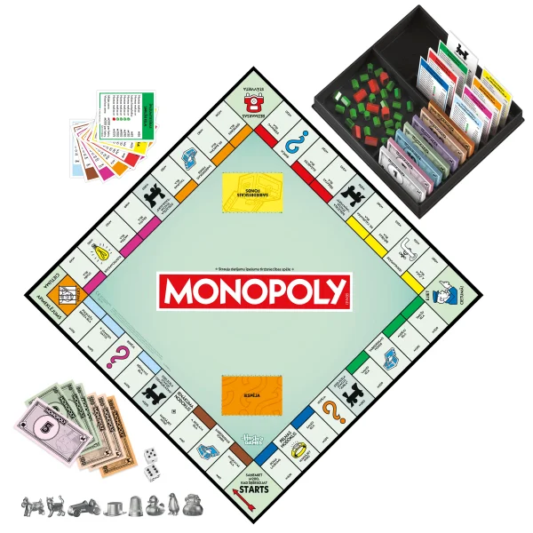  Žaidimas „Monopolis“, latvių k.