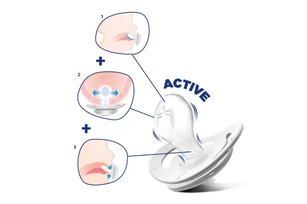  Žindukas ortodontinis PHYSIO SOFT, 6-12M+, Iš silikono thumbnail 2