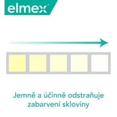 Elmex Sensitive professional gentle whitening thumbnail 7
