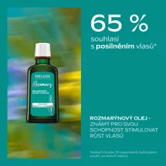 Weleda Rosemary Hair Ritual Set Gift Set thumbnail 5