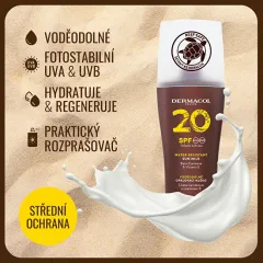 Dermacol Waterproof sun milk SPF 20 (Sun Milk) 200 ml thumbnail 3