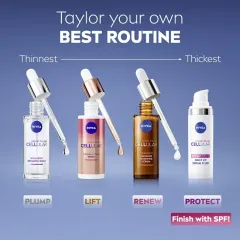 Nivea Cellular Expert Filler Hyaluron Anti-Wrinkle Hydrating Serum 15 ml thumbnail 7