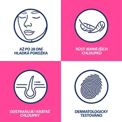 Veet Minima Easy-Gel™ Wax Strips Face thumbnail 2