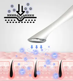 BeautyRelax Creambooster galvanic iron thumbnail 7