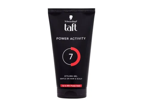 Taft Power Activity